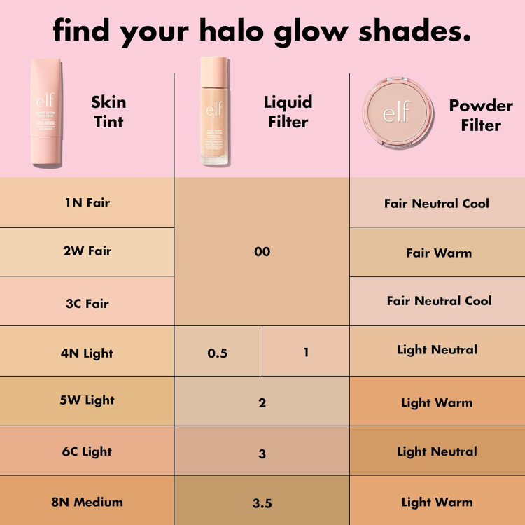 پنکک هیلو گلو پاودر فیلتر فشرده الف Light Neutral