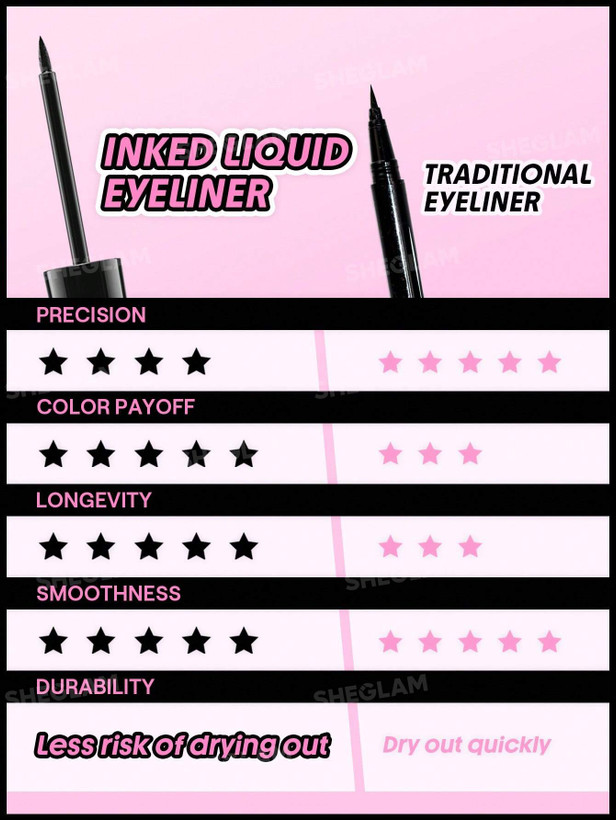 خط چشم مایع مات شیگلم Stay Inked