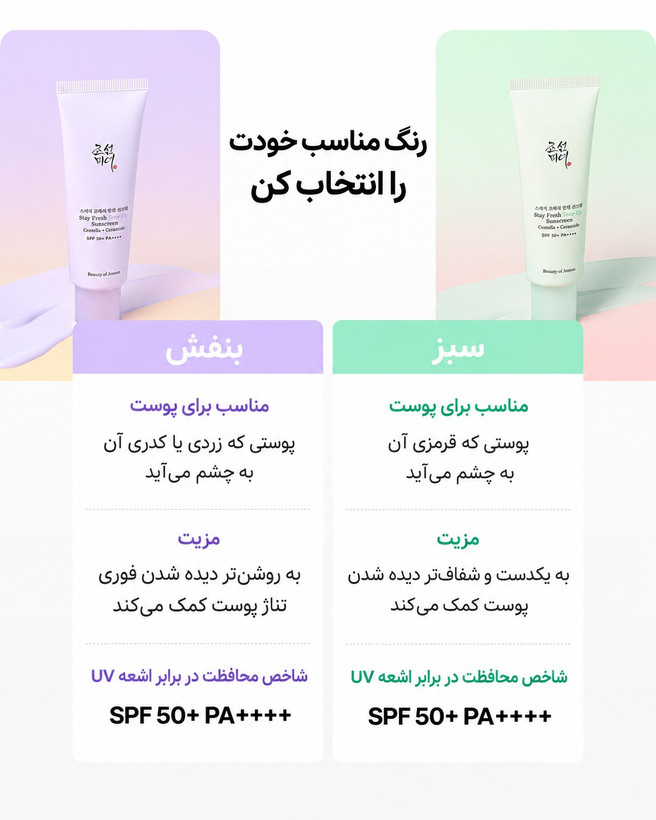 ضدآفتاب تونآپ بیوتی آف جوسان Beauty of Joseon Stay Fresh Tone-Up Sunscreen SPF50+ PA++++