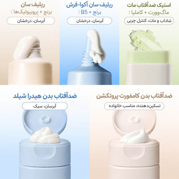 ضدآفتاب بدن بیوتی آف جوسان Hydra Shield Body Sun Lotion SPF 50+