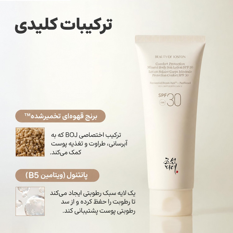 لوسیون ضدآفتاب مینرال بدن بیوتی آف جوسان Comfort Protection SPF 30 حجم ۱۵۰ میلیلیتر