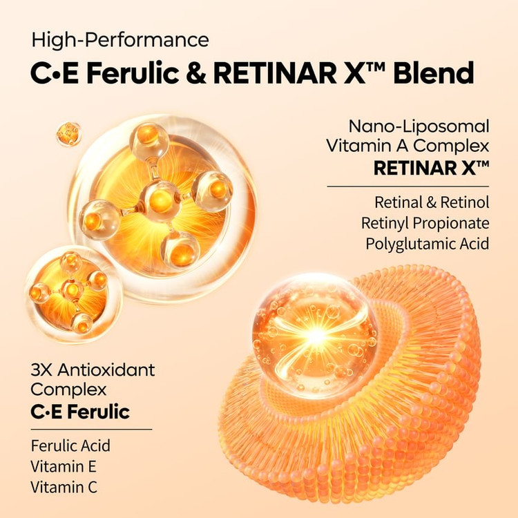 تونر حبابی روشنکننده و آبرسان رتینال دکتر ملاکسین مدل Mela-C·E Ferulic، حجم ۱۵۰ میلیلیتر